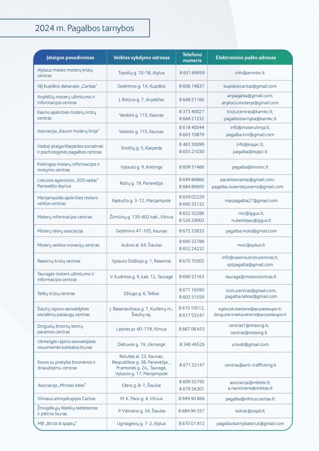 SADM_PT-vienalapis_02-19_page-0002