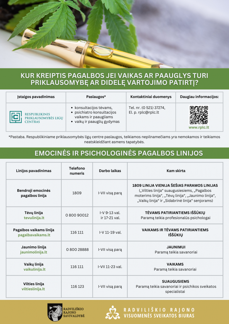 KUR GALIMA KREIPTIS PAGALBOS RADVILIŠKIO RAJONO SAVIVALDYBĖJE, JEIGU ĮTARIATE, KAD JŪSŲ VAIKAS VARTOJA PSICHOAKTYVIĄSIAS MEDŽIAGAS - 2