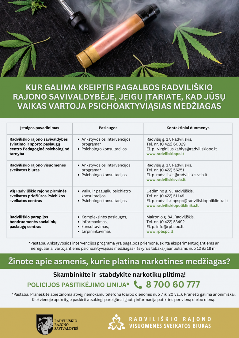 KUR GALIMA KREIPTIS PAGALBOS RADVILIŠKIO RAJONO SAVIVALDYBĖJE, JEIGU ĮTARIATE, KAD JŪSŲ VAIKAS VARTOJA PSICHOAKTYVIĄSIAS MEDŽIAGAS - 1